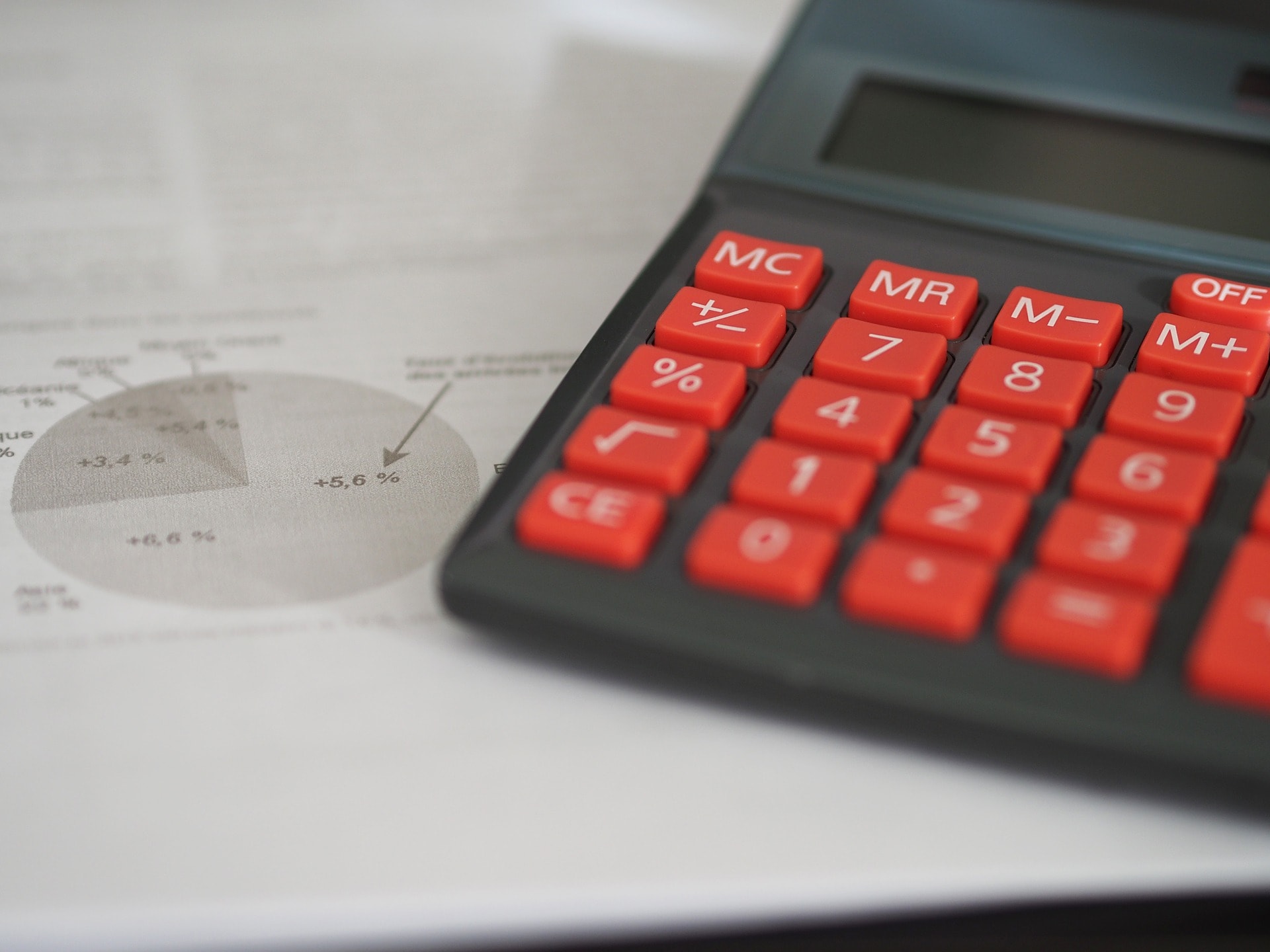 Calculator financial statements
